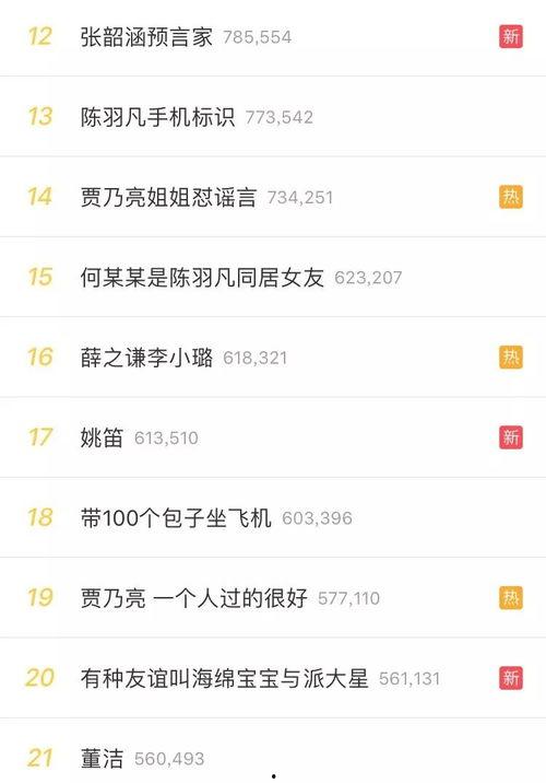 娱乐吃瓜笔记百度云,从“娱乐吃瓜笔记”看明星幕后故事 第2张 娱乐吃瓜笔记百度云,从“娱乐吃瓜笔记”看明星幕后故事 第2张